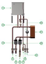 Termocamino a Legna Famar Brevetti Infinity 5S M - immagine 2